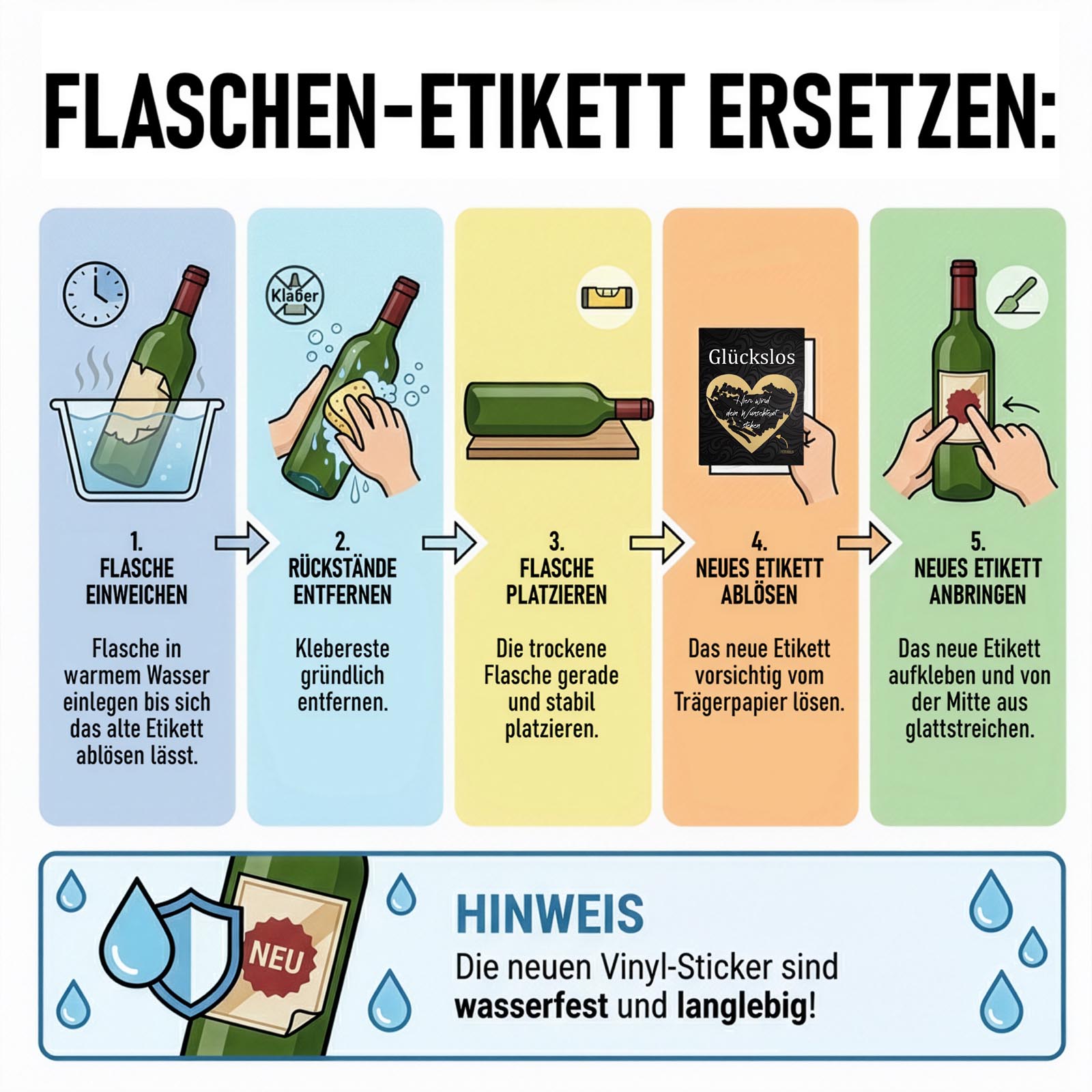 Weinflaschen Aufkleber 8x12 cm – Rubbel-Gutschein - Glückslos